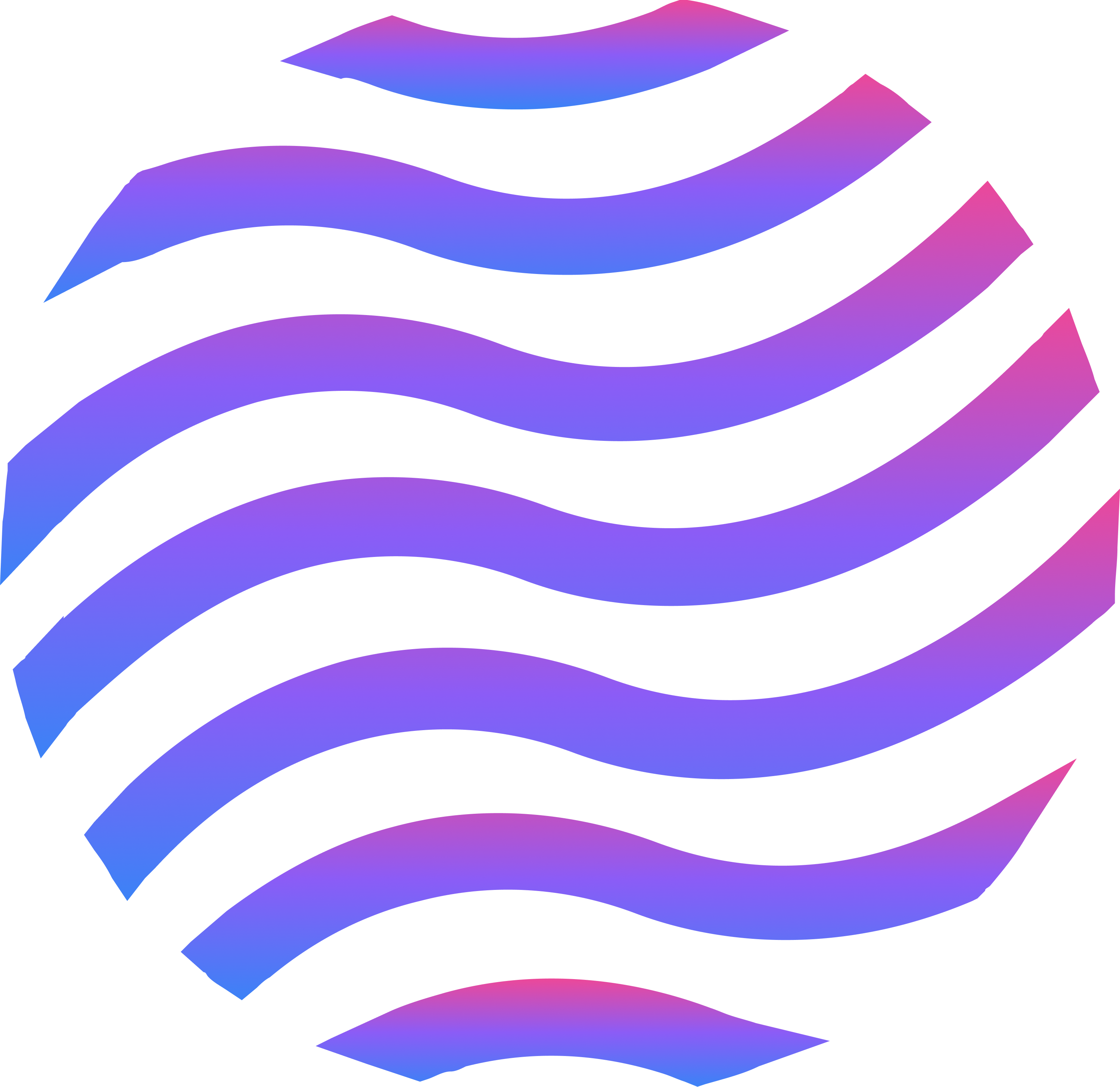 Bandera AI logo