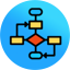 VideoAI logo