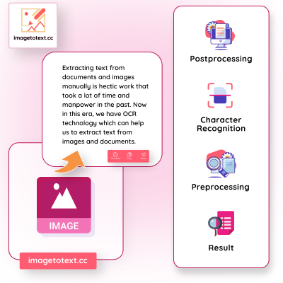 Image to Text Converter (Check 50 images at once) logo