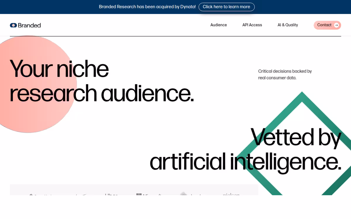 Branded Research homepage screenshot