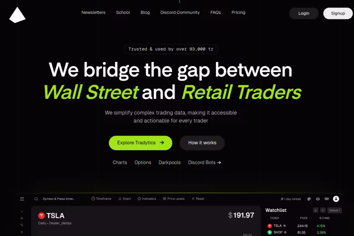 Tradytics homepage screenshot