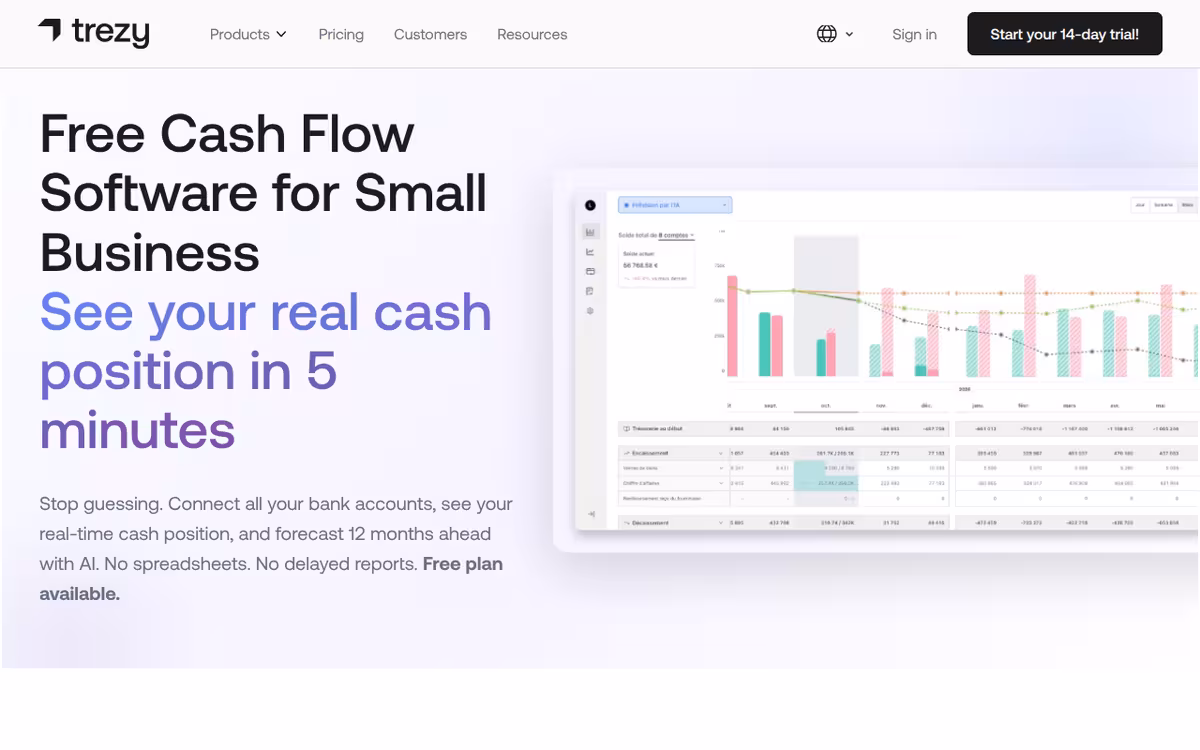 Trezy homepage screenshot