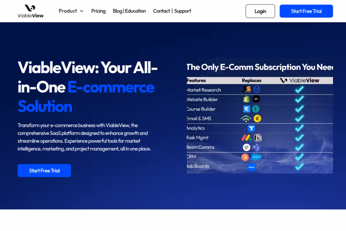 ViableView homepage screenshot
