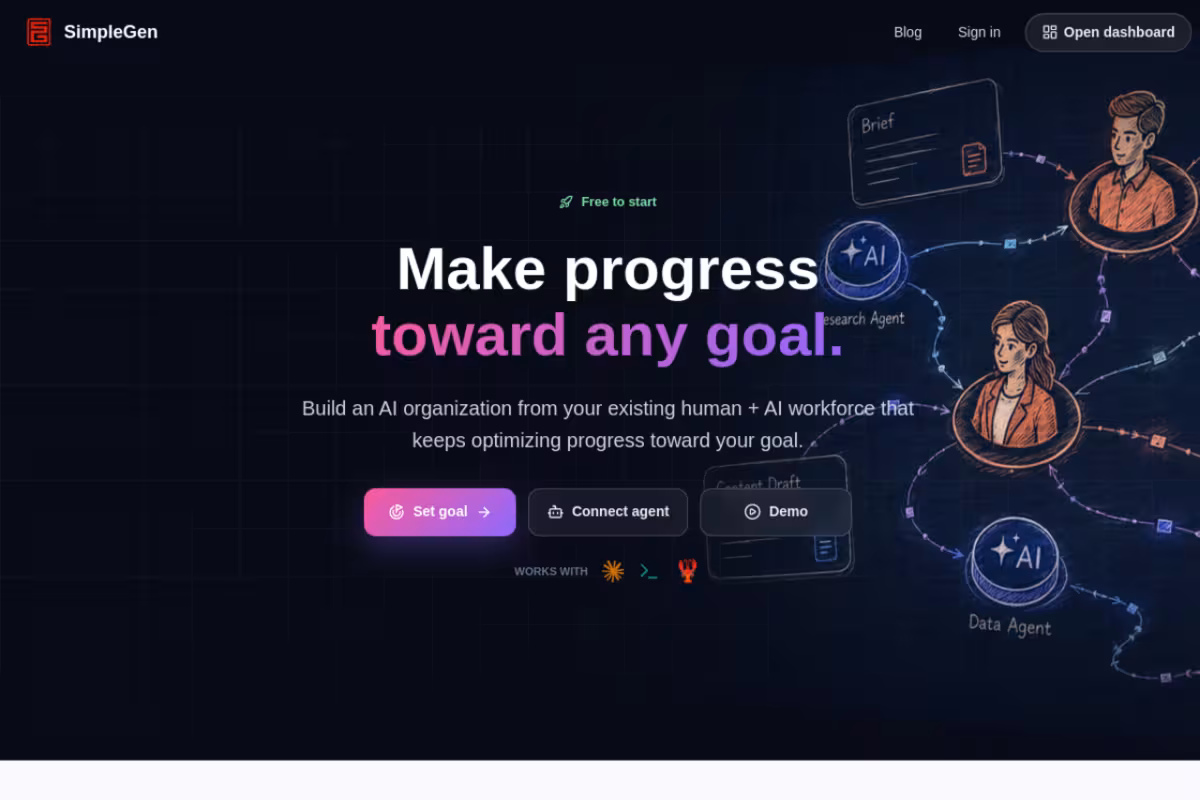 The AI Organization Graph homepage screenshot