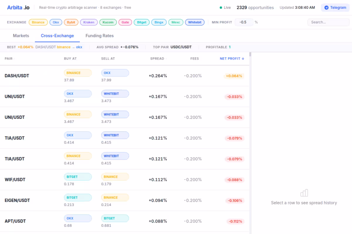 Sayfli homepage screenshot