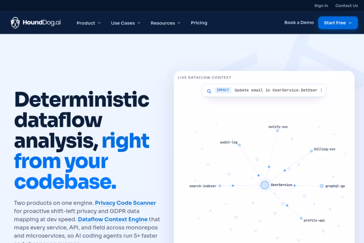 Privacy Code Scanner for GDPR Data Mapping homepage screenshot