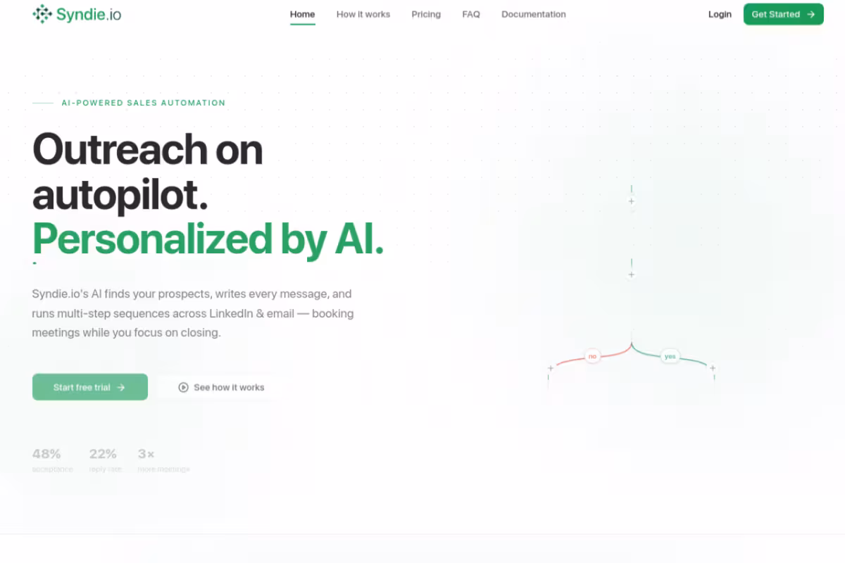 Syndie homepage screenshot