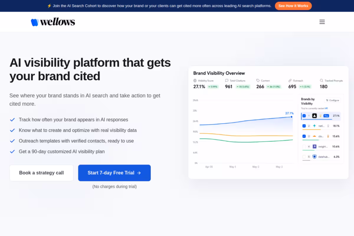 Wellows homepage screenshot