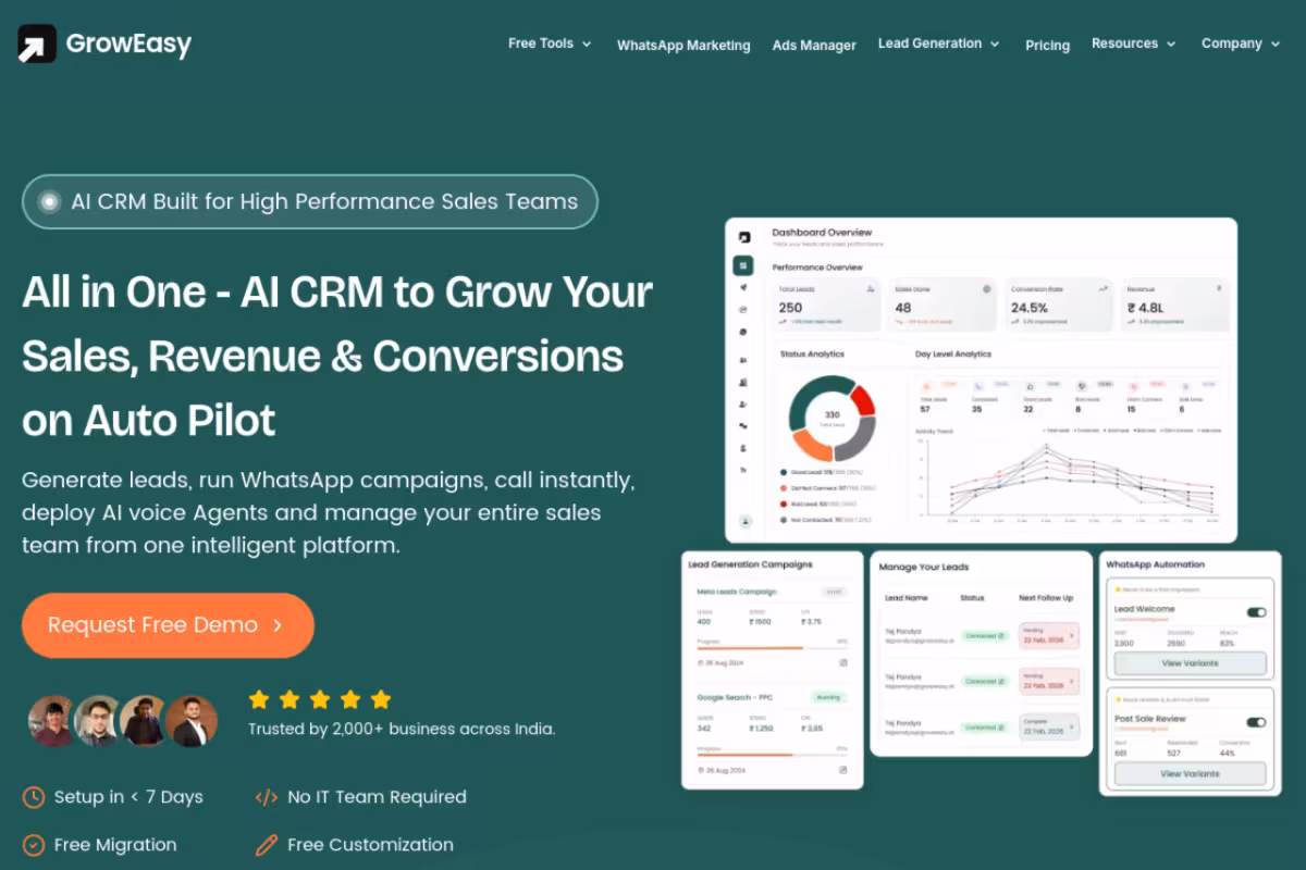 GrowEasy homepage screenshot