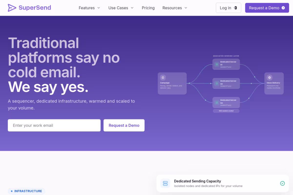 SuperSend homepage screenshot