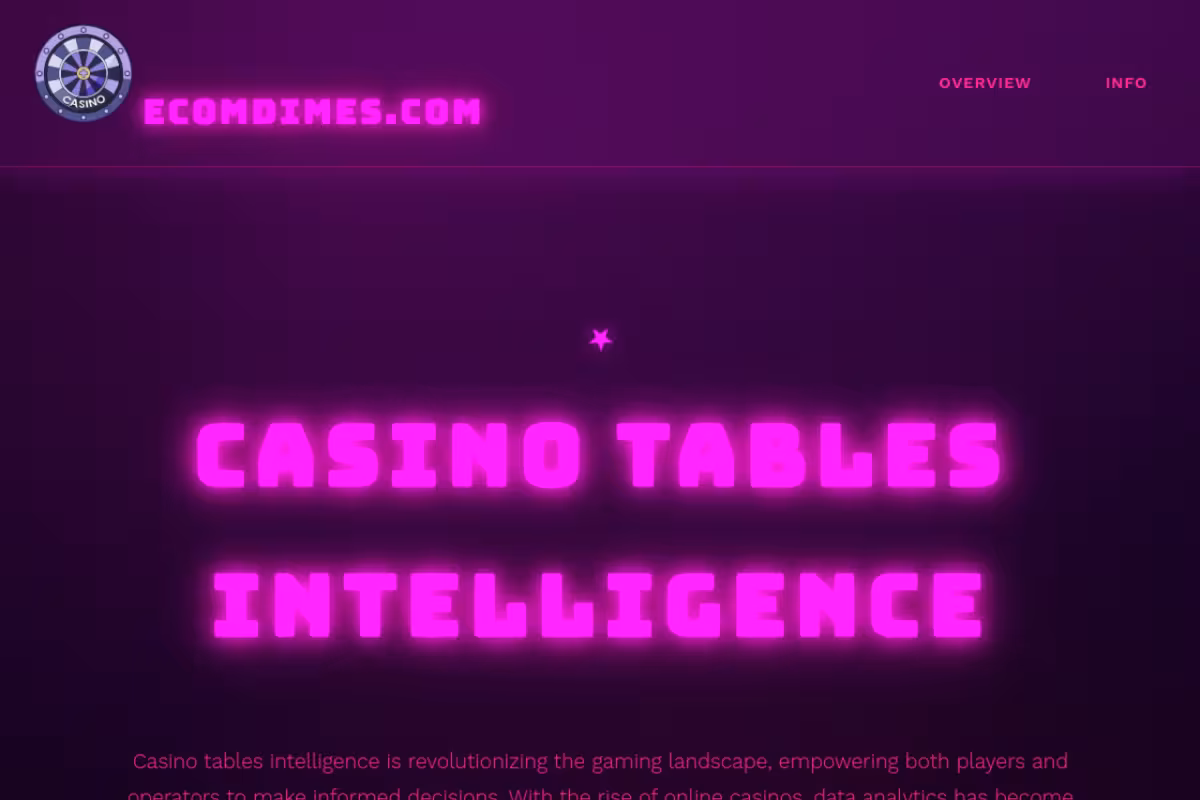 Casino Tables Intelligence homepage screenshot