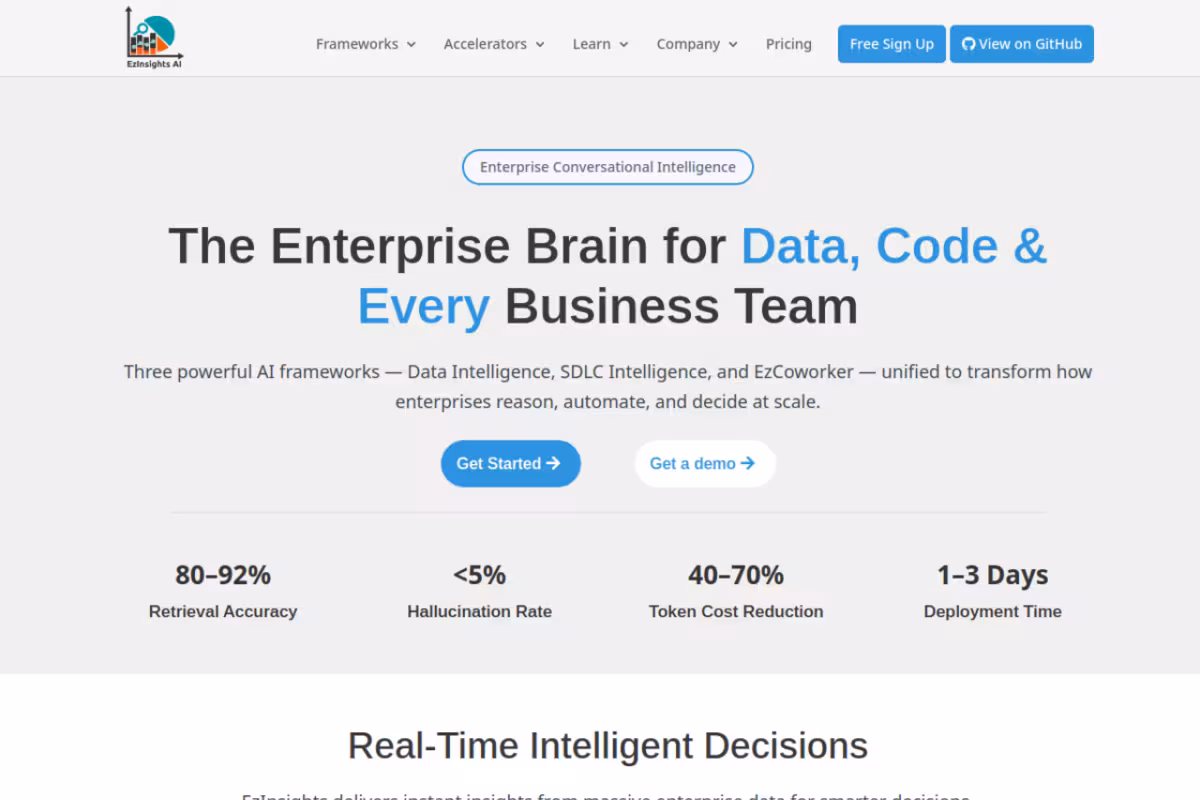 EzInsights Data Bot homepage screenshot