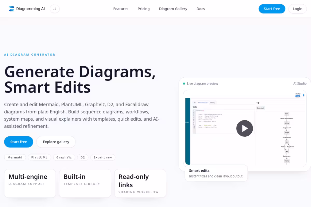 Diagramming AI homepage screenshot