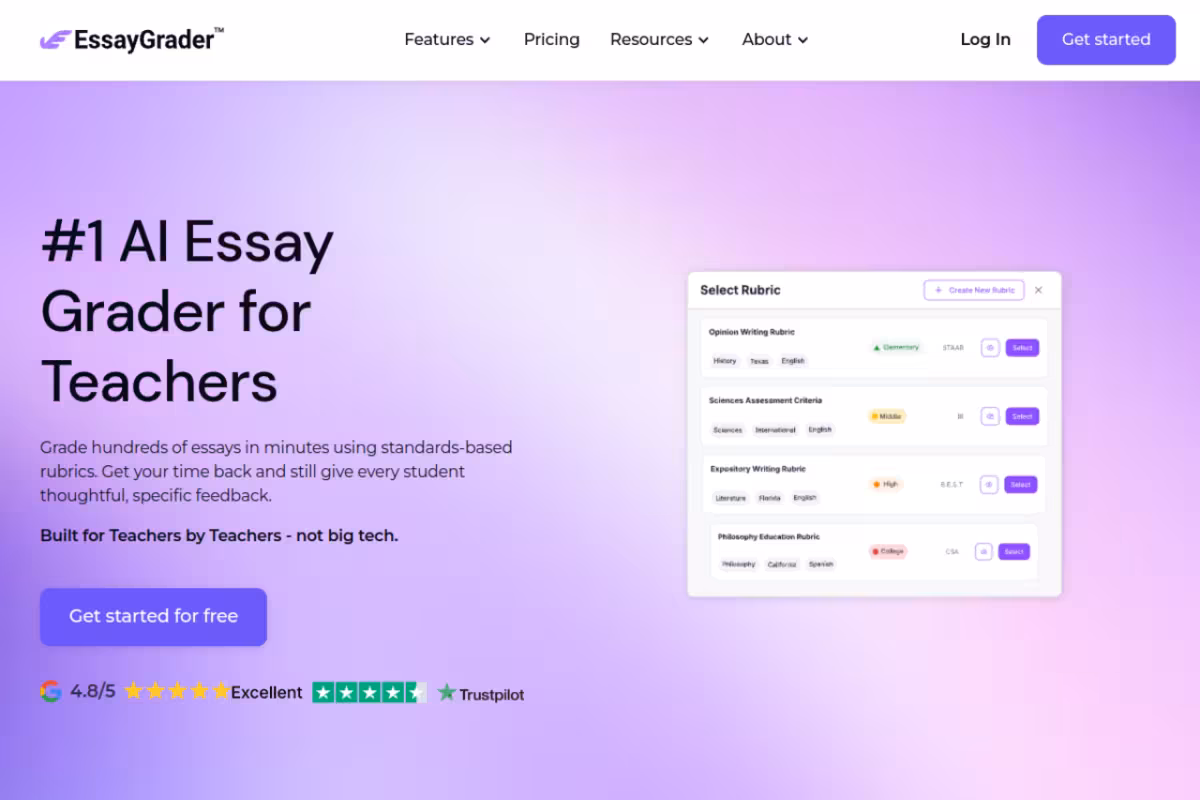 Essay Grader AI homepage screenshot