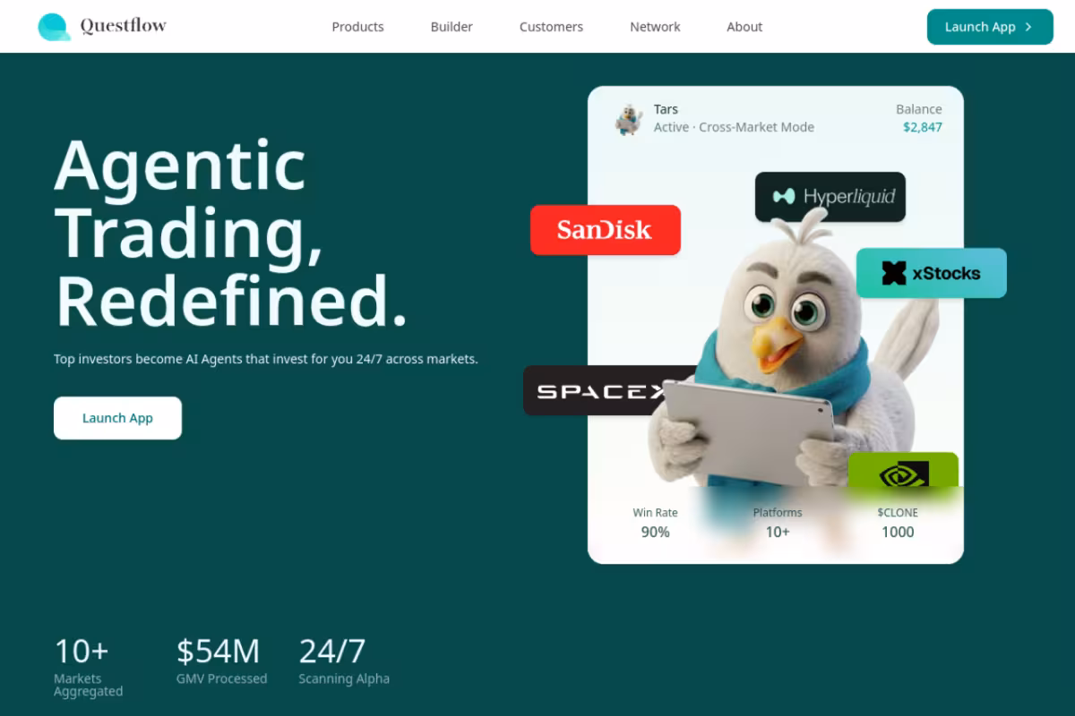 Questflow homepage screenshot