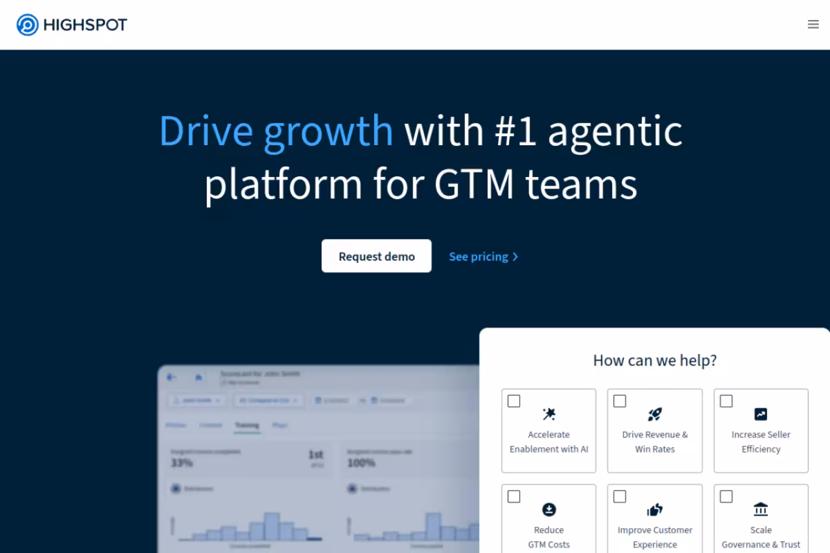 Highspot homepage screenshot