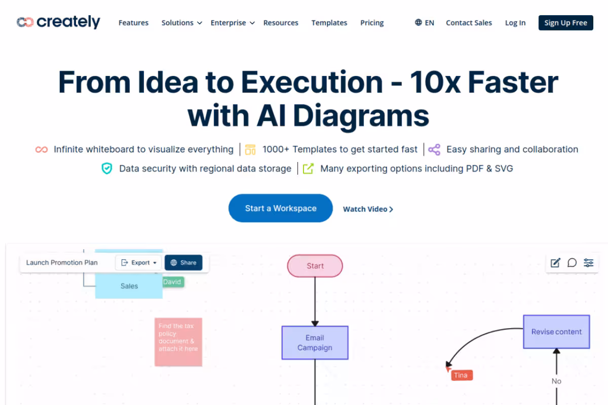 Creately VIZ homepage screenshot