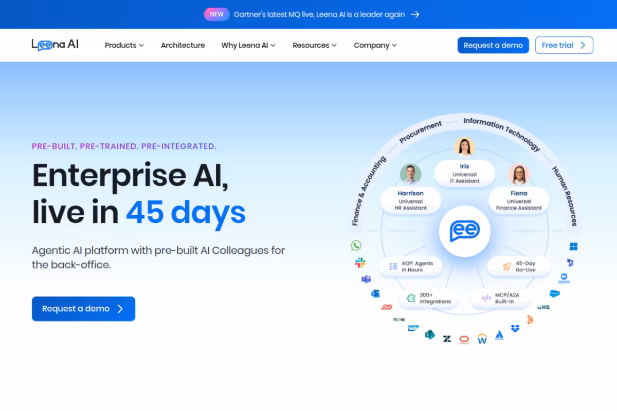 Leena AI homepage screenshot