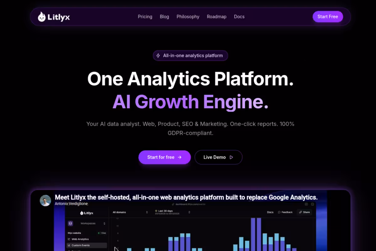 Litlyx homepage screenshot