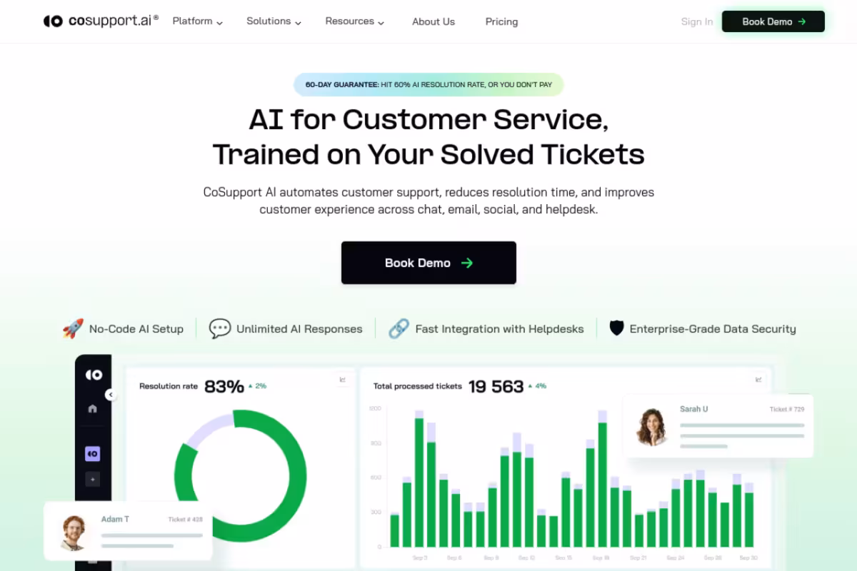 CoSupport AI homepage screenshot