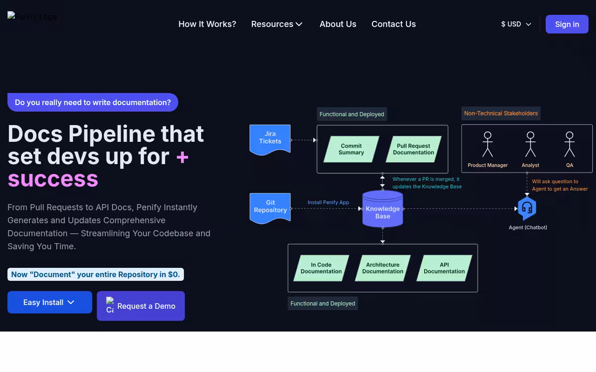 Penify.dev homepage screenshot