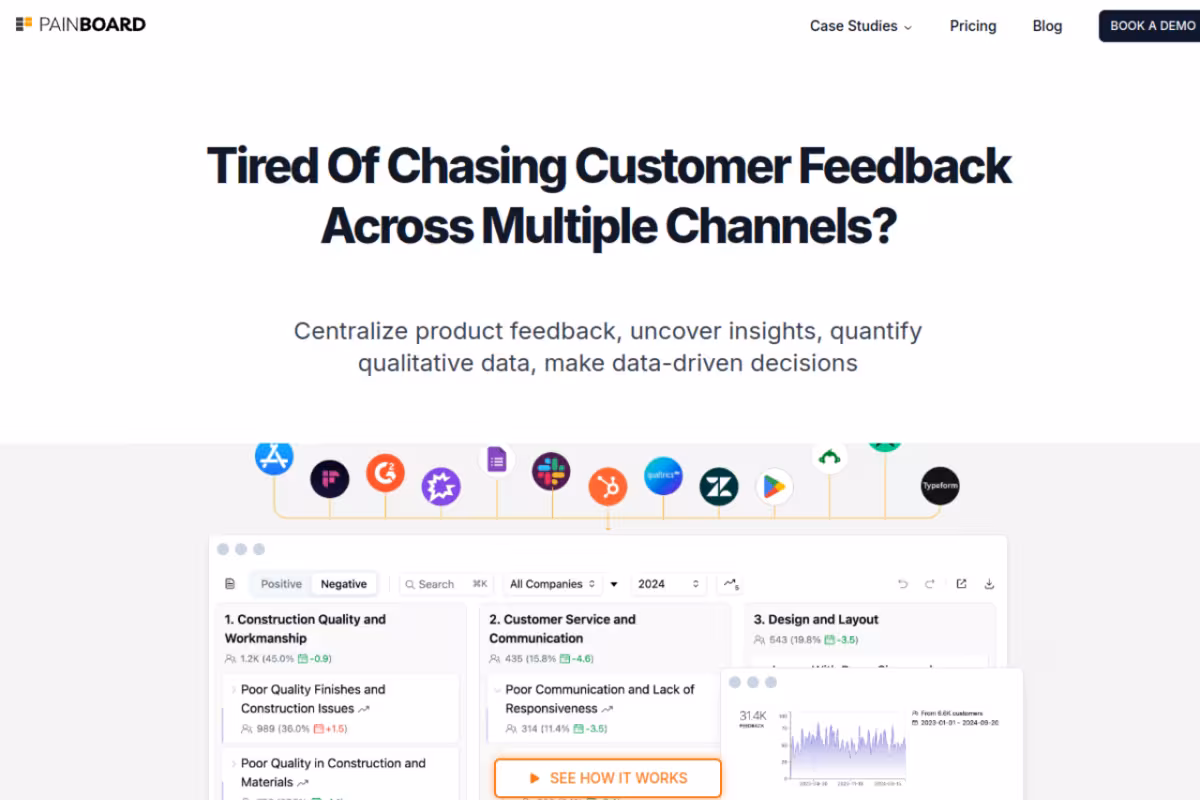 Painboard homepage screenshot