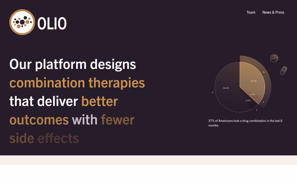 Olio Labs homepage screenshot