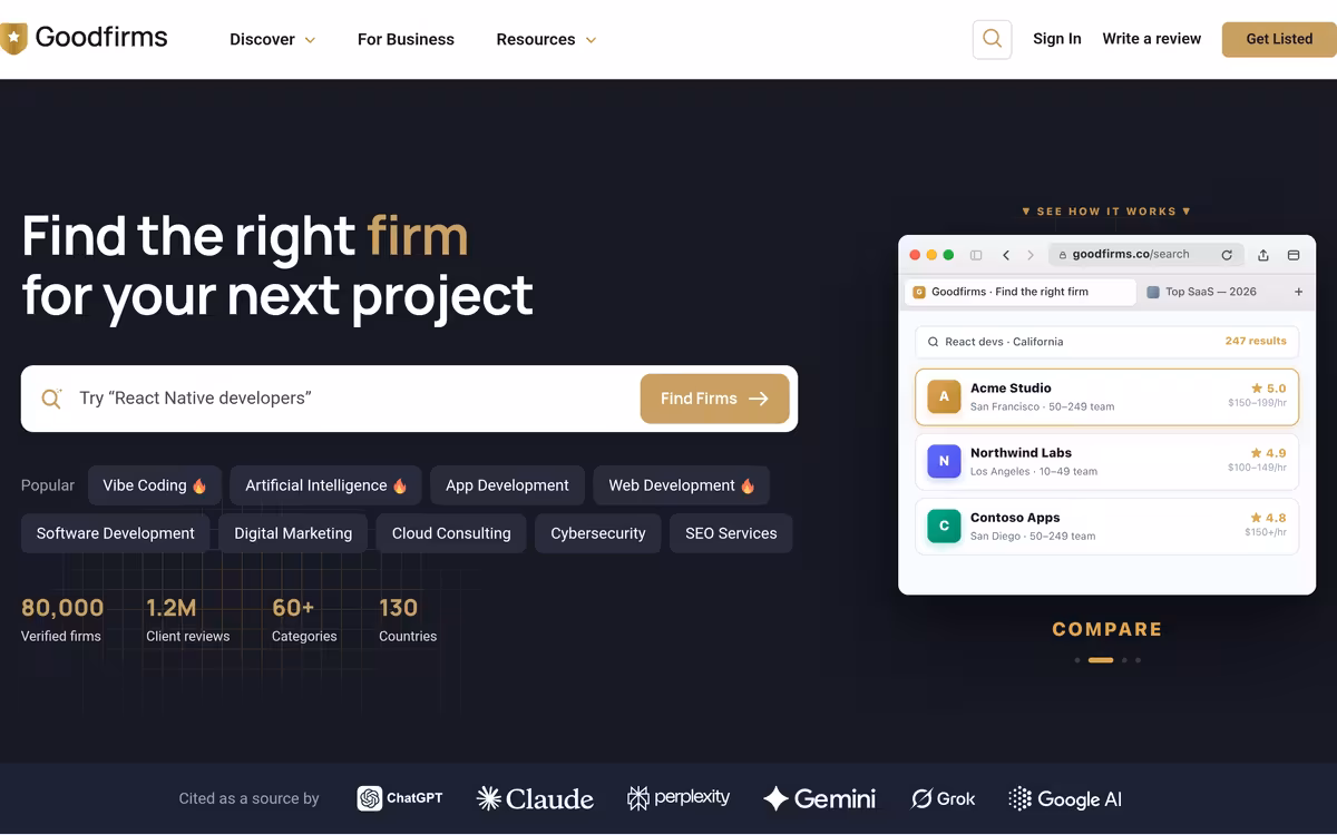 GoodFirms (VPS directory) homepage screenshot