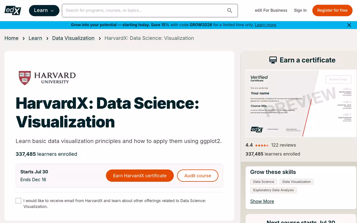 Data Science: Visualization homepage screenshot